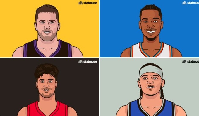 开云app-本赛季罚球500+次的球员有7人：东契奇领跑 SGA第二 哈登第七